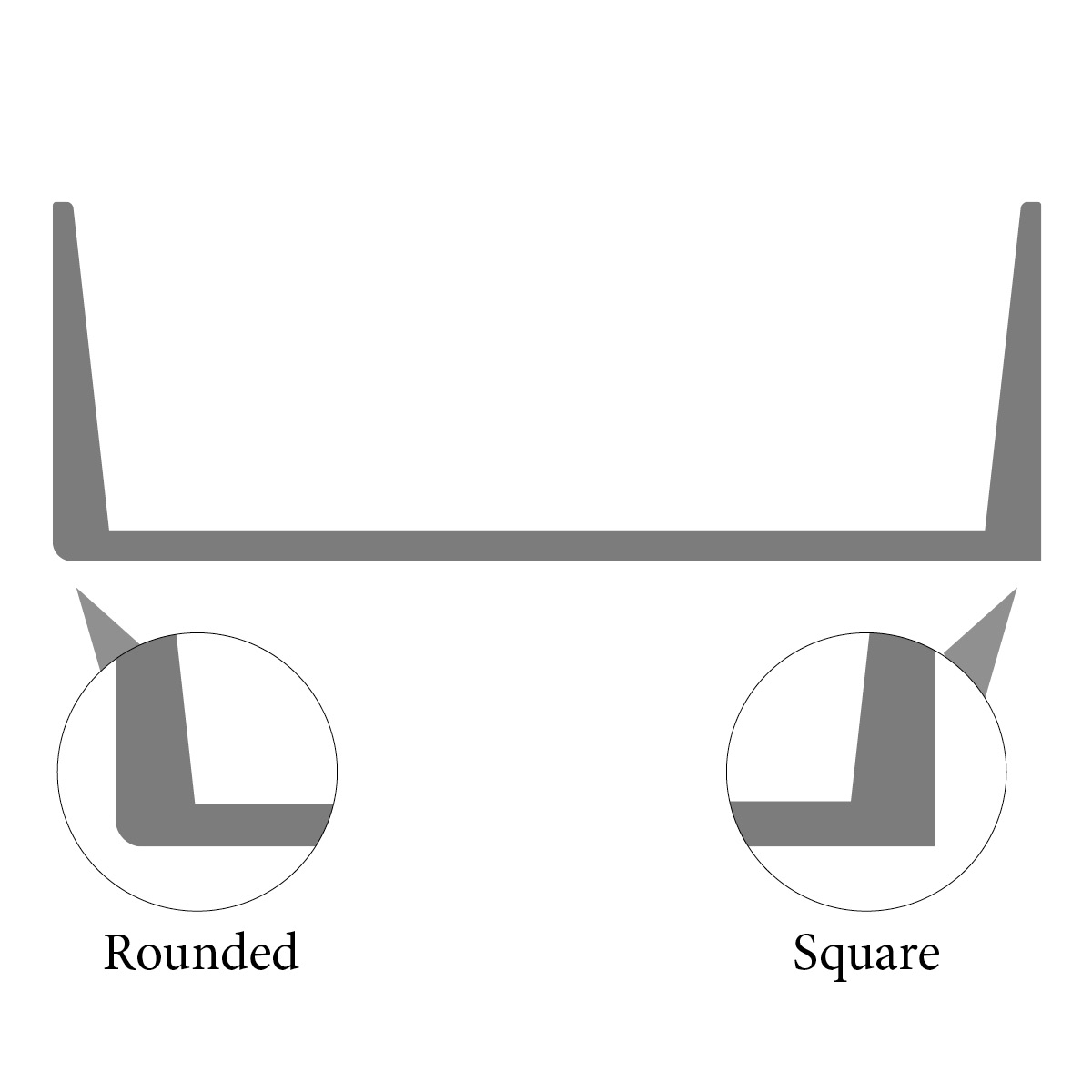 Channel Radius Float Blade Only