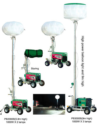 HI-PO Lite-Man 360 Degree Lighting Tower