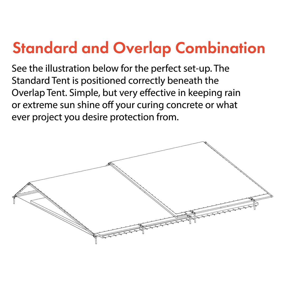 If you are laying concrete in rainy or hot conditions these specially designed Tents offer protection from what could be a very costly situation. Protect the concrete from rain and intense sunlight. available to hire or buy from Speedcrete, United Kingdom